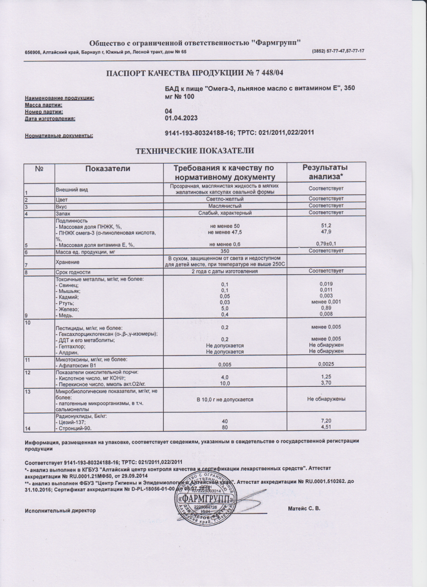 Паспорт №042023